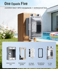 Installed All In One Outdoor GFCI Kit With In Use Cover And Junction Box No Fuss 1 Gang Non Metal Weatherproof Outlet Box 20 Amp TR WR UL Listed GFCI Receptacle Extra Duty Lockable Cover Black 1 Pack
