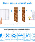 Wireless 3 Gang Light Switch Kit With Mini Receiver Remote Control Up To 1900ft Outdoor And 160ft Indoor No Wiring Required IP66 Waterproof