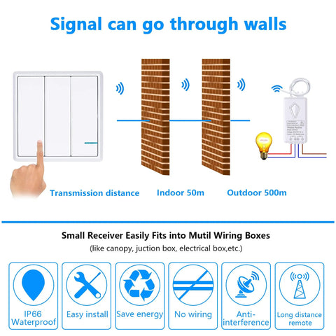 Wireless 3 Gang Light Switch Kit With Mini Receiver Remote Control Up To 1900ft Outdoor And 160ft Indoor No Wiring Required IP66 Waterproof