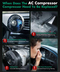 Premium Vehicle Air Conditioner Compressor Unit With Integrated Clutch For Chevy Express 2500 3500hd And Cadillac Escalade No Sweat Cooling Straight Bolt Swap visual guide for AC compressor issues.