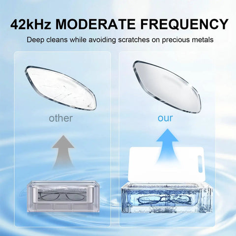 Comparison of eyeglasses before and after cleaning with Slick Ultrasonic Jewelry Cleaner Machine With Four Hundred Fifty Milliliter Tank And Three Timer Modes To Deep Clean Rings Eyeglasses Watches And Toothbrush Heads Real Quick.