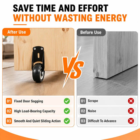 Comparison image of 2 inch gate caster wheels improving door movement, showing 'after' smooth sliding vs 'before' difficult scraping.
