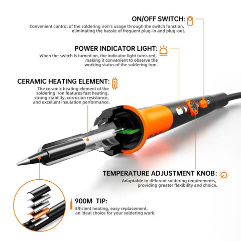 Pro Grade Soldering Kit With 60W Soldering Gun And Ceramic Heater, 12 In 1 Tool Set showing features and components