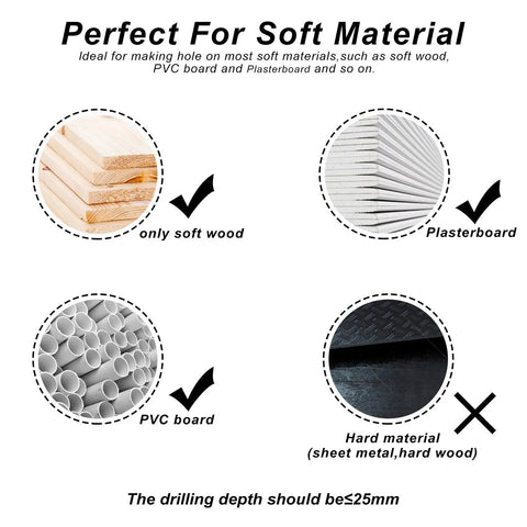 Usage guide for Heavy Duty Wood Hole Saw Kit, 16 Piece Set From 3/4 Inch to 5 Inch, shows compatible soft materials like PVC and soft wood.