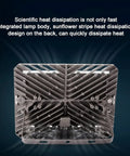 Back view of JUDYSSY Led Floodlight Outdoor Super Bright, showcasing efficient heat dissipation design for optimal performance.