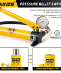 Beefy High Pressure Portable Manual Hydraulic Pump With Optional Gauge Lifts Cylinders And Jacks Anti Slip Handle Oil Return Switch