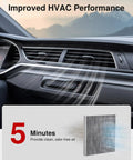 Cabin Air Filter With Activated Carbon For Hyundai Kona Tucson Veloster Venue Seltos Soul Sportage And More Odor Control Breathe Easy Fresh Air Quiet Cabin Easy Install Compatible With CF12160 CAF1948P, enhances HVAC performance