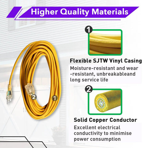 Heavy Duty 50ft Extension Cord For Backpack Vacuums Go-To ProTeam Compatible Replacement 101678 with SJTW casing