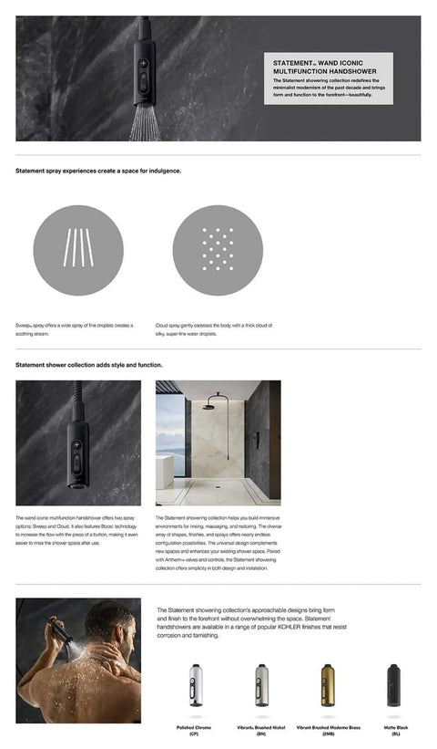 Two-Function Hand Shower Wand With Mode Selector, Matte Black Finish, 2.5 GPM displayed with water spray icons and details