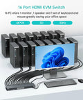 Rock Solid 16 Port HDMI KVM Switch Console With Four USB Hubs And Button Remote delivering smooth 4K@30Hz monitor management with multiple PCs.