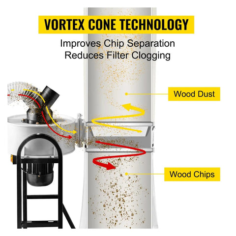 Powerful Industrial Woodworking Cyclone Dust Collector On Mobile Base Cart illustrating Vortex Cone Technology for chip separation.