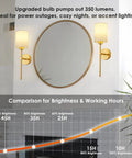 Wireless Battery Operated Wall Sconce Set Of Two With Timer, Dimmable 4CCT And RGB Accent Light For Bedroom by a round mirror.