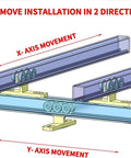 Diagram showing Six-Wheel Hoist Trolley For PA200-1000 Electric Hoist, X and Y-axis movement on Unistrut channel.