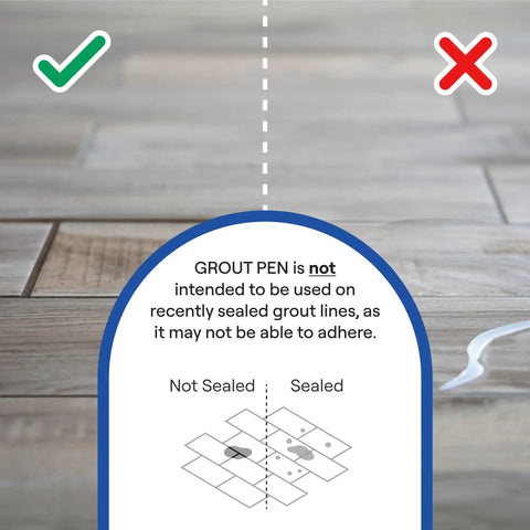 Image showing a comparison of sealed vs. unsealed grout with text warning against using Grout Pen Tile Marker For Waterproof Grout Paint.