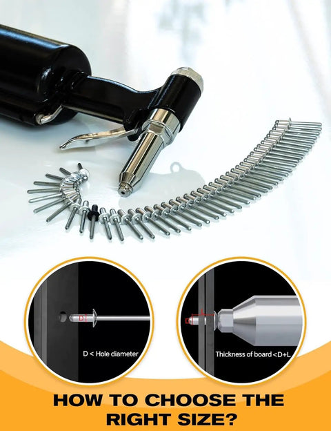 Heavy Duty 100 Pack 1/8 X 1 Inch Aluminum Blind Pop Rivets With Steel Mandrel For Car Builds And Garage Diy Projects No Sweat Install Rock Solid Grip Pro Grade Hardware Fix It Fast with rivet gun and image guide.