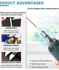 Comparison of Portable 75W Magnet Wire Stripper And Paint Scraper Handheld Tool with traditional methods; electric tool in action.