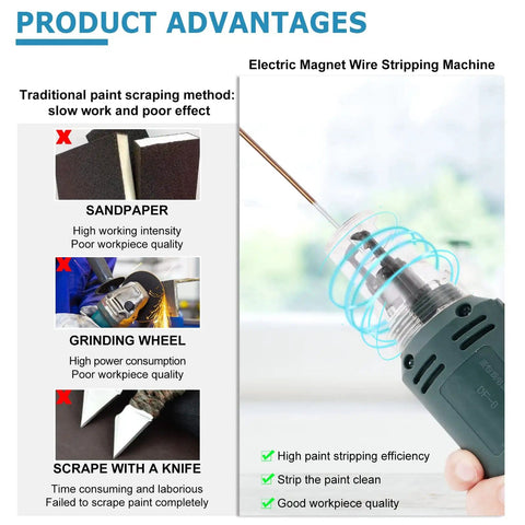 Comparison of Portable 75W Magnet Wire Stripper And Paint Scraper Handheld Tool with traditional methods; electric tool in action.