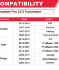 Compatibility chart for 62TE Automatic Transmission Filter With Gasket Kit listing Chrysler, Dodge, and Ram models and years.