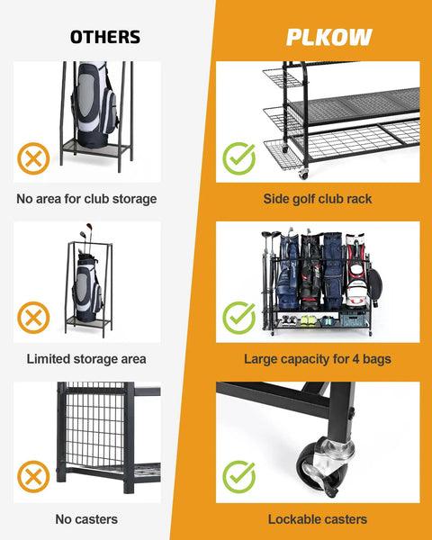 Comparison of Four Bag Golf Organizer Rack For Garage Storage with competitors, highlighting capacity and lockable casters.