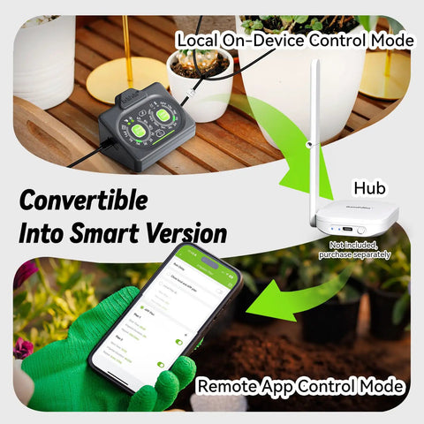 Programmable Solar Drip Irrigation System For Indoor Houseplants With Auto Shut Off Dual Powered Self Watering Device showing control modes