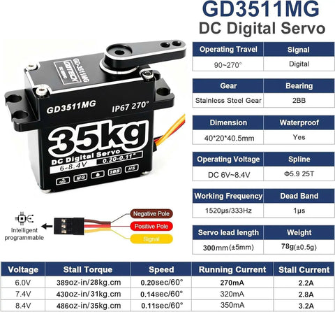 Beefy 35Kg Digital Servo At 8.4V With Full Metal Gear IP67 Waterproof And 25T Servo Horn for RC cars, boats, and robots, product specs.