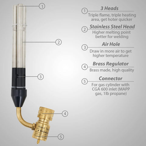 Diagram of Pro Grade Three Head MAPP And Propane Torch For Gas Welding with labeled parts including brass regulator and stainless steel head.