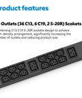 Heavy Duty Rack Mount Pdu Power Bar Loaded With 44 Outlets Featuring 36 C13 And 6 C19 Plus Two 5 20R Plugs Nema L21 30P Input And 10 Ft Cord For Data Center Rigs showcasing its 44 outlet design.
