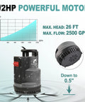 Half Horsepower Submersible Sump Pump With 2500 GPH Flow, Auto And Manual Modes Via Integrated Float Switch, 16.4 Foot Cord