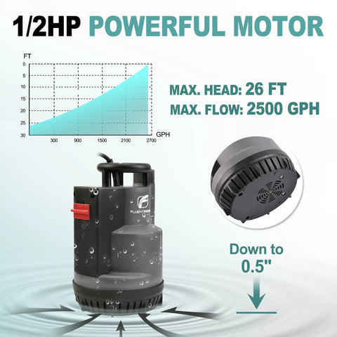 Half Horsepower Submersible Sump Pump With 2500 GPH Flow, Auto And Manual Modes Via Integrated Float Switch, 16.4 Foot Cord