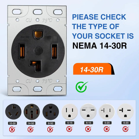 NEMA 14-30R socket image showing compatibility for No Sweat 50 Ft Ev Dryer Extension Cord 4 Prong Nema 14 30 Plug.
