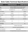 Technical specifications of 10 AWG and 12 AWG solar cables including insulation, diameter, and conductor details.
