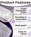 Image showing features of 2 Pack Shatterproof Light Bulb Covers Vapor Tight Ceiling Fixture Shields compatible with 31900.