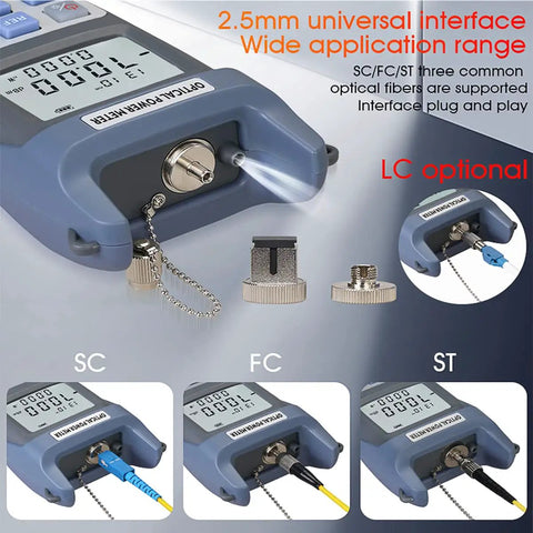 Pro Grade Visual Fault Locator With Optic Fiber Power Meter Kit showing SC, FC, ST interfaces, universal application.