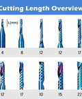 Genmitsu 1/8 inch shank carbide end mills set, blue-coated, O-flute, single-flute, 10 pcs for CNC routing.