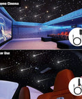 Starlight Headliner Kit For Cars With Shooting Star And Twinkle Effects Dope RGBW Fiber Optic Lights in home cinema and car