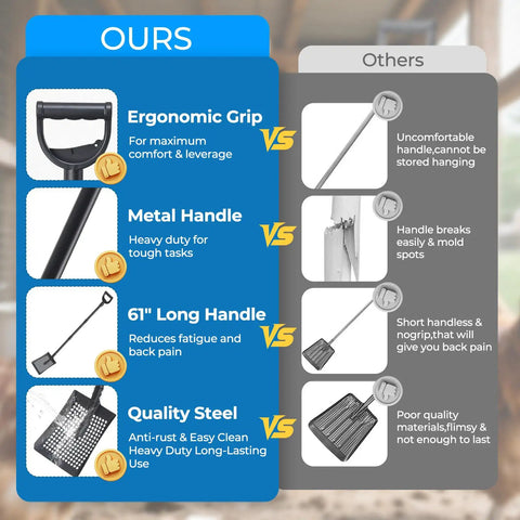 Comparison of 61 Inch Heavy Duty Sifter Shovel For Chicken Coops And Garden Soil Cleanup Adjustable Durable Metal With Deep Sides And Ergonomic Handle Ideal For Poultry Bedding Compost And Back Saving Sifting to other shovels highlighting ergonomic grip, metal handle, long length, and quality steel.