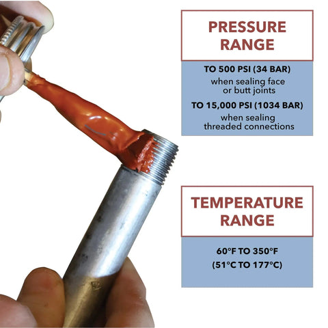 Hard Setting Permanent Thread Sealant With Fast Dry Red Varnish For PVC Metal Rubber Wood And More Heavy Duty Leak Proof Seal In A Brush In Cap Applicator BT04 One Quarter Pint Can applied to metal pipe threads.