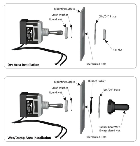 Diagram of Tough As Nails Heavy Duty Toggle Switch 20/15A 125/277V 2 HP with installation steps for dry and wet areas.