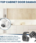 Cabinet Door Restrictor Clips 50 Pack For Face Frame Hinges, shown in a modern kitchen setting, close-up of two gray clips.