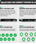 Infographic showing steps to select 42 Inch Mower Blades With 6 Star Mounting Pattern For Bronco Pony XT1 LT42 42 Inch Deck Zero Turn Lawn Tractor Mulching Type 1 942-0616A 742-0616A Replacement, including measuring blade and matching deck size.