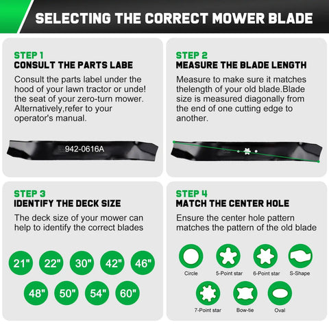 Infographic showing steps to select 42 Inch Mower Blades With 6 Star Mounting Pattern For Bronco Pony XT1 LT42 42 Inch Deck Zero Turn Lawn Tractor Mulching Type 1 942-0616A 742-0616A Replacement, including measuring blade and matching deck size.