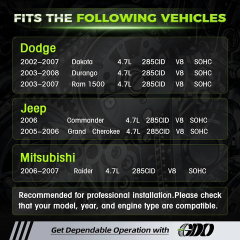 Compatibility list for 4.7 Timing Chain Kit With Sprocket For 2002 To 2008 Dodge Ram Dakota Durango Jeep Grand Cherokee Commander and Mitsubishi Raider