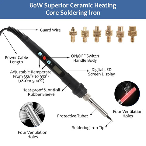 All In One Plastic Repair And Assembly Kit With Heat Set Inserts And 60W Digital Soldering Iron, showing parts and features.