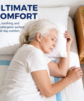 Heavy Duty Disposable Bed Pads 30 X 36 Inch Extra Large Underpads 50 Pack on bed protecting mattress while elderly woman sleeps.