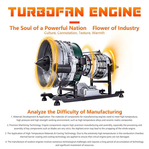 Mechanical Turbofan Engine Model Kit One Tenth Scale Electric DIY Assembly With One Thousand Piece Build Realistic Turbine Stages For Hands On STEM Education Toy For Teens And Adults, front view