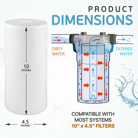 10 Inch By 4.5 Inch 1 Micron Sediment Filter Cartridge For Whole House Water Purification, NSF Certified, Big Capacity Replacement, Compatible With RFC-BBSA W15-PR WFHD13001B GXWH35F HF45-10BLBK10PR AP817, 6 Pack