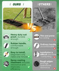 Comparison of Lawn Leveling Rake For Easy Yard Work 30x10 Inch Head 73 Inch Heavy Duty Tool with competitor's product highlights.