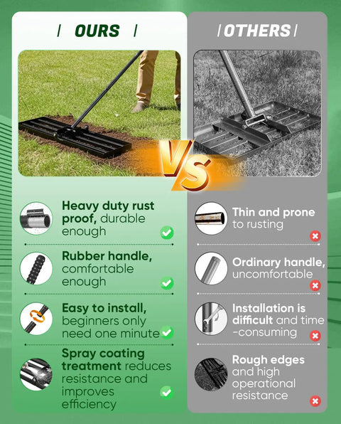 Comparison of Lawn Leveling Rake For Easy Yard Work 30x10 Inch Head 73 Inch Heavy Duty Tool with competitor's product highlights.