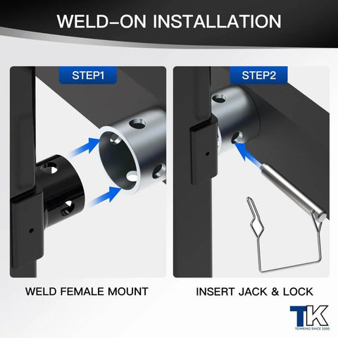 Weld-on installation steps for Rugged 8000 Pound Pipe Mount Tongue Jack With 15 Inch Lift And Adjustable Drop Leg Swivel Weld On Trailer Jack