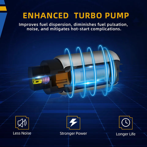 Enhanced turbo pump diagram for Fuel Pump Compatible With Chevy Silverado And GMC Sierra 1999 2004 1500 2500 3500 Engine Options 4.3L 5.3L